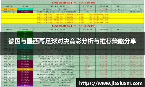 德国与墨西哥足球对决竞彩分析与推荐策略分享